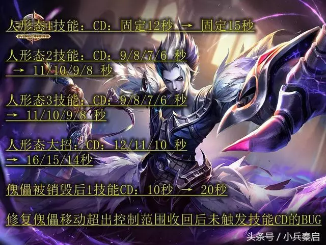 王者榮耀:8月7日更新,十名冷門英雄全部增強,又是一次大洗牌!