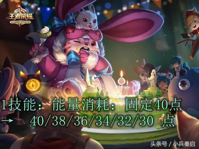 王者榮耀:8月7日更新,十名冷門英雄全部增強,又是一次大洗牌!