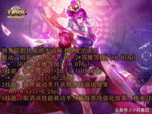 王者榮耀:8月7日更新,十名冷門英雄全部增強,又是一次大洗牌!