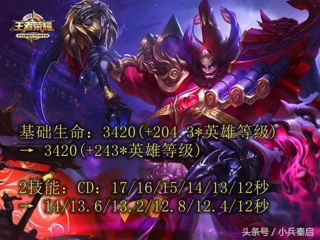 王者榮耀:8月7日更新,十名冷門英雄全部增強,又是一次大洗牌!