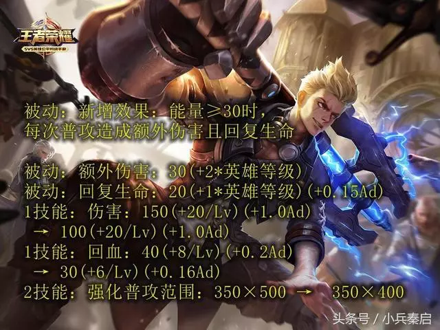 王者榮耀:8月7日更新,十名冷門英雄全部增強,又是一次大洗牌!