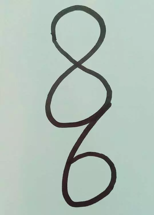 好準!你看到了什麼數字?看出你的真實脾氣性格! - 好運加油贊
