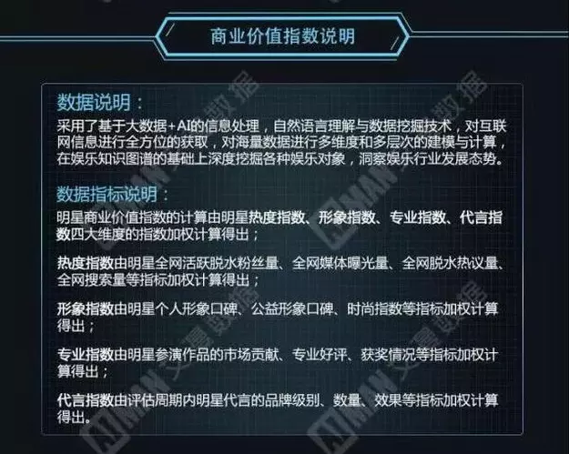 中國最值錢明星!他盡然打敗吳亦凡 範冰冰拿第一?!