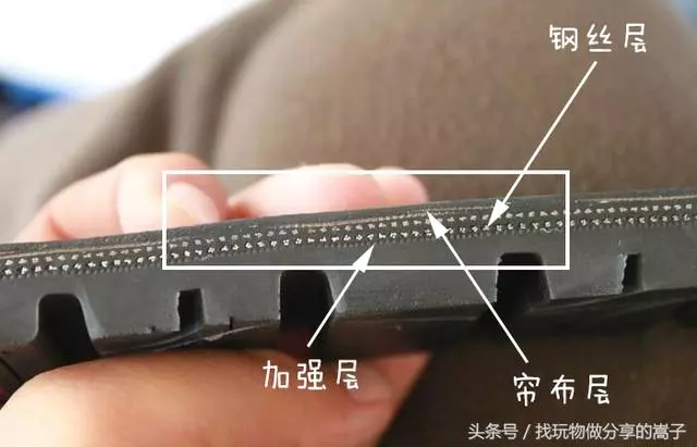 挑選輪胎的4個實用技巧,妳學會了嗎?