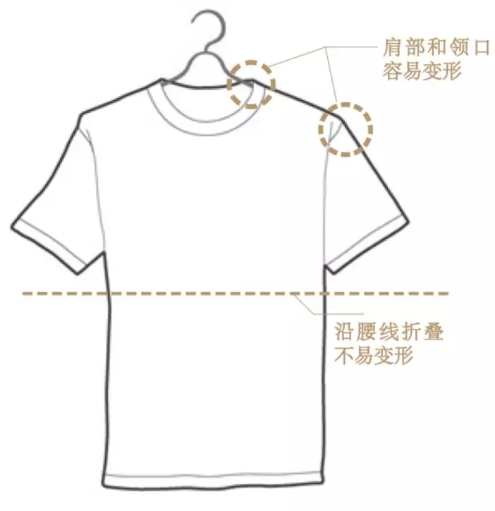 洗衣服時不小心把衛生紙洗了?教你一招,輕鬆去除碎紙屑