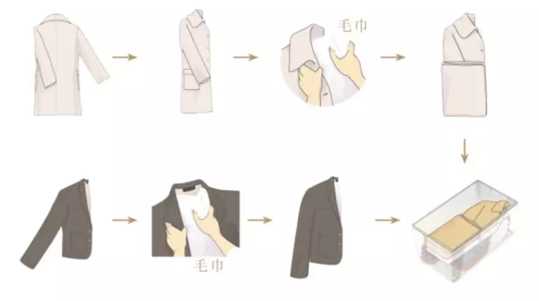 洗衣服時不小心把衛生紙洗了?教你一招,輕鬆去除碎紙屑