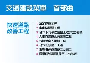 交通建設看不到 林佳龍闇黑台中? 盧秀燕:我將建設台中!