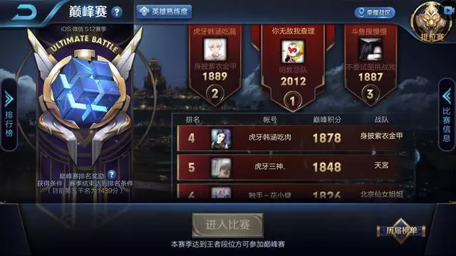 王者榮耀:QQ區和微信區差距有多大?玩家:至少差一個段位!