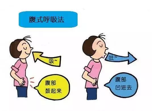 長期吸菸的人,能完成這5個動作,說明你的肺很健康