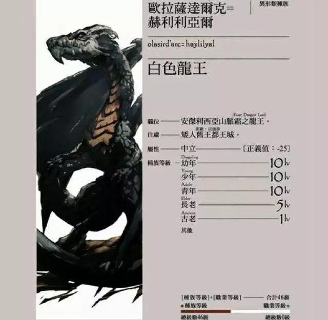 Overlord:被安茲一擊秒殺的3位土著,都非常的作死,看不起安茲