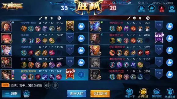 王者榮耀:那些排位只玩安琪拉妲己孫尚香的女生,惹不起惹不起