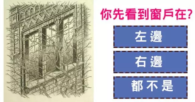【測驗】你先看到窗戶在左邊還是右邊?立馬測出你的性格與脾氣! - 讀讀