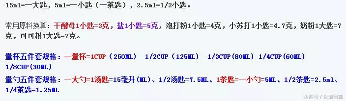 肉嫩多汁的經典雞排配方大公開,自己在家就可以做,省錢又美味!