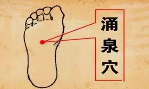 拍打一個地方,能拍掉100多種疾病,讓你健康有著落!