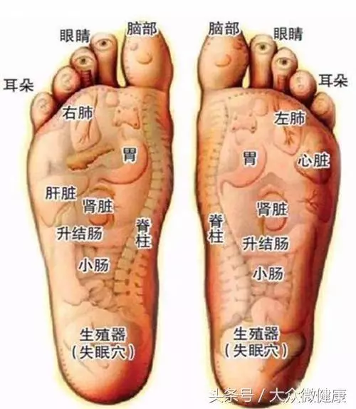 中醫養生:跺跺腳就可以刺激穴位,堅持1個月,6大好處不請自來