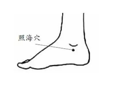 腎經,主宰你一生的健康!這5個穴位,必須灸透!