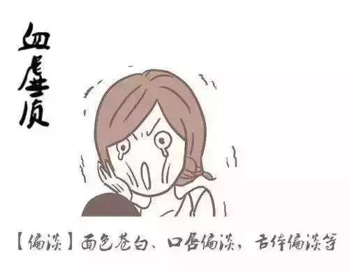 腎虛、脾虛、陰虛、陽虛、氣虛、血虛?這些調理方法有益!