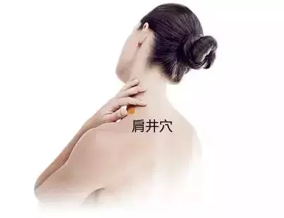 各種病都能找到對應的穴位,快快分享給朋友!