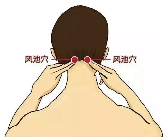 各種病都能找到對應的穴位,快快分享給朋友!