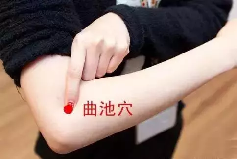 各種病都能找到對應的穴位,快快分享給朋友!