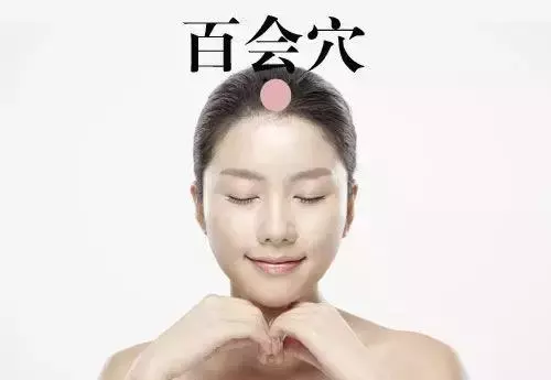 各種病都能找到對應的穴位,快快分享給朋友!