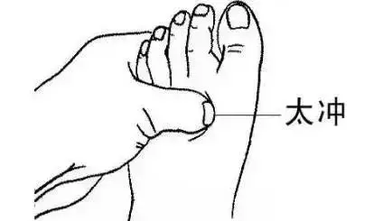 各種病都能找到對應的穴位,快快分享給朋友!