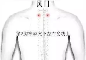 各種病都能找到對應的穴位,快快分享給朋友!