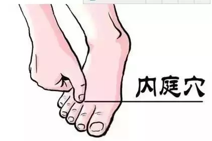 各種病都能找到對應的穴位,快快分享給朋友!