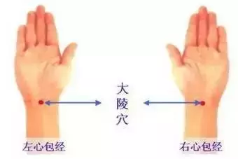各種病都能找到對應的穴位,快快分享給朋友!