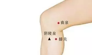 各種病都能找到對應的穴位,快快分享給朋友!