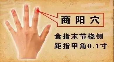 各種病都能找到對應的穴位,快快分享給朋友!