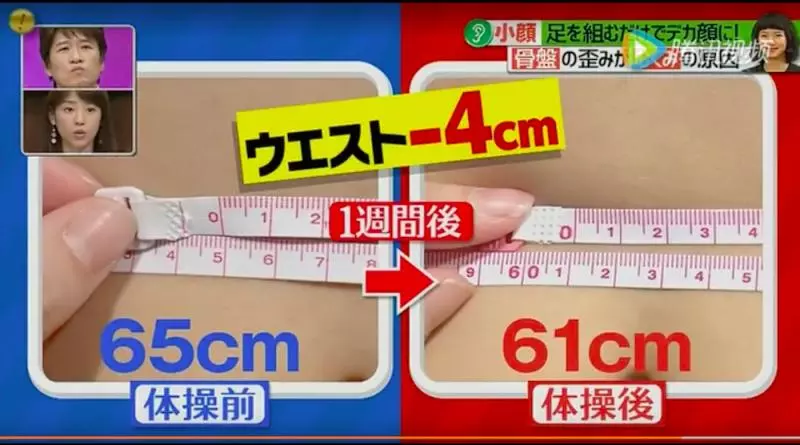 「蹺腳」會讓臉變胖!快跟日本名醫學「30秒瘦臉矯正骨盆拉筋操」,一個星期後效果驚人! - 愛運動