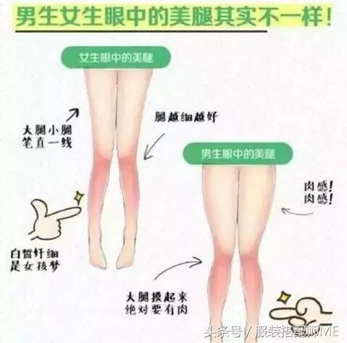 台灣女生的美腿世界第一,而且都很敢露 - 看頭條