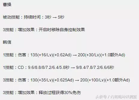 王者榮耀曹操韓信調整評價:曹操史詩級加強 韓信數值大幅上調