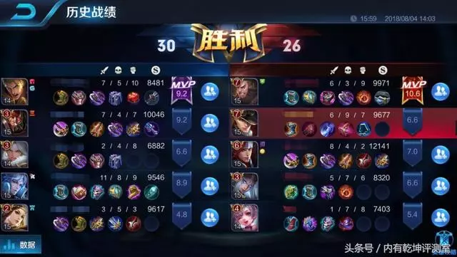 王者榮耀曹操韓信調整評價:曹操史詩級加強 韓信數值大幅上調