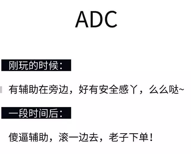 王者榮耀:五大位置的心態轉變,ADC最煩輔助,法師怒罵打野