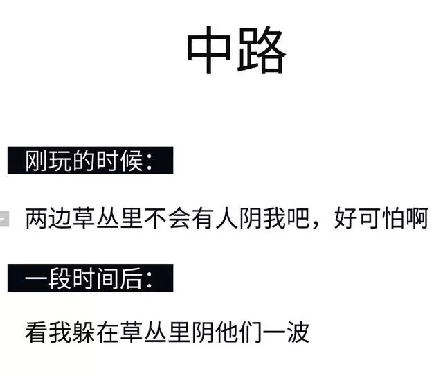 王者榮耀:五大位置的心態轉變,ADC最煩輔助,法師怒罵打野