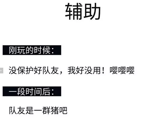 王者榮耀:五大位置的心態轉變,ADC最煩輔助,法師怒罵打野