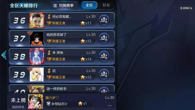 王者榮耀：盤點遊戲中那些「大神級」名字！網友表示：你們都人才