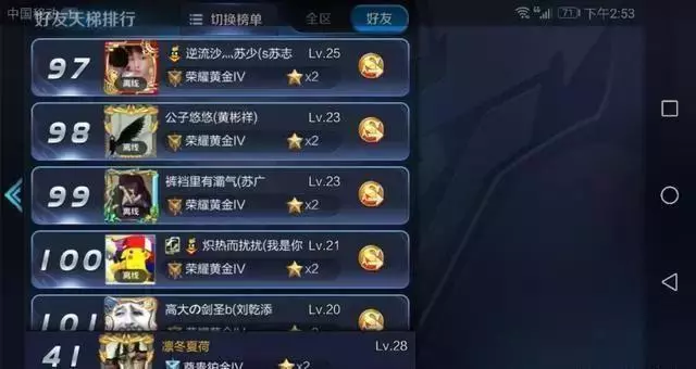 王者榮耀：盤點遊戲中那些「大神級」名字！網友表示：你們都人才
