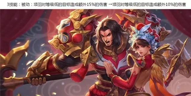 王者榮耀8.10更新：五位英雄調整，新英雄司馬懿增強，項羽被削弱
