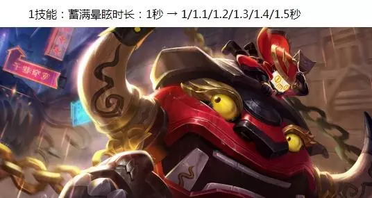 王者榮耀8.10更新：五位英雄調整，新英雄司馬懿增強，項羽被削弱