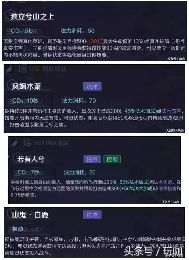 王者榮耀:司馬懿下周二來襲,來看看接下來準備上線的七個新英雄
