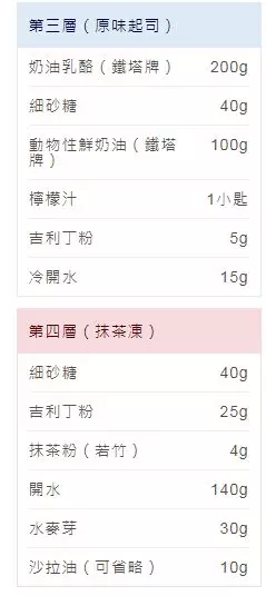 蛋糕製作:抹茶凍乳酪蛋糕(6吋、免烤箱)