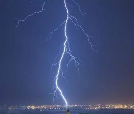 三件關於自然雷電的奇聞異事,自身可以放電的人你知道嗎?