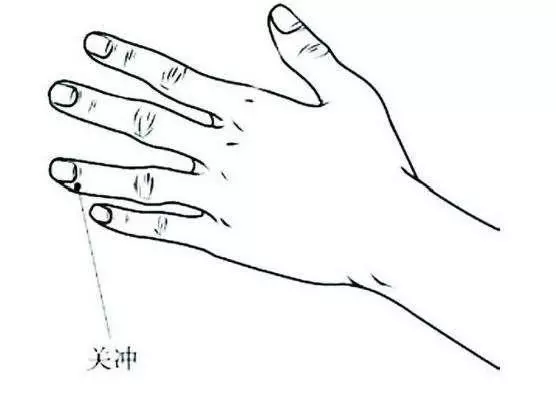 秋季上火常按3大清火穴