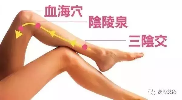 瘀毒有三種,是一切疾病的根源,教您灸出健康來!