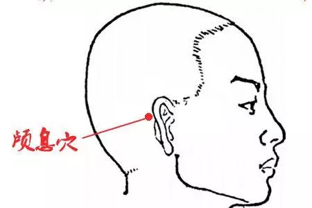 肝火大、咽喉痛、頭眩暈,人體暗藏治病開關,懂得使用人體健康
