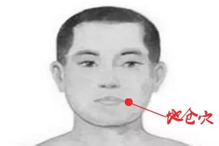 肝火大、咽喉痛、頭眩暈,人體暗藏治病開關,懂得使用人體健康