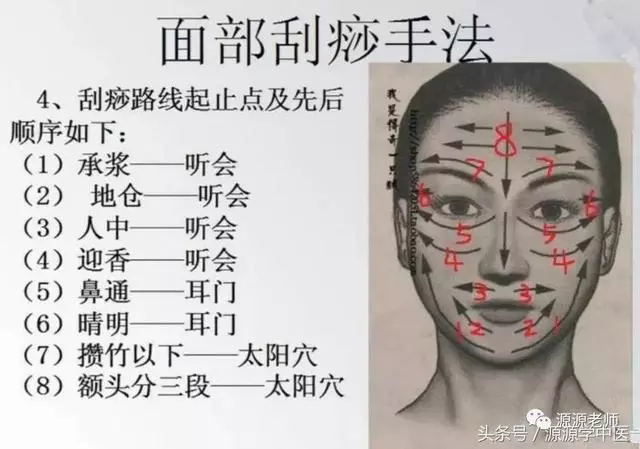 家庭面部刮痧教程!叫他(她)趕緊學!美妞必get!